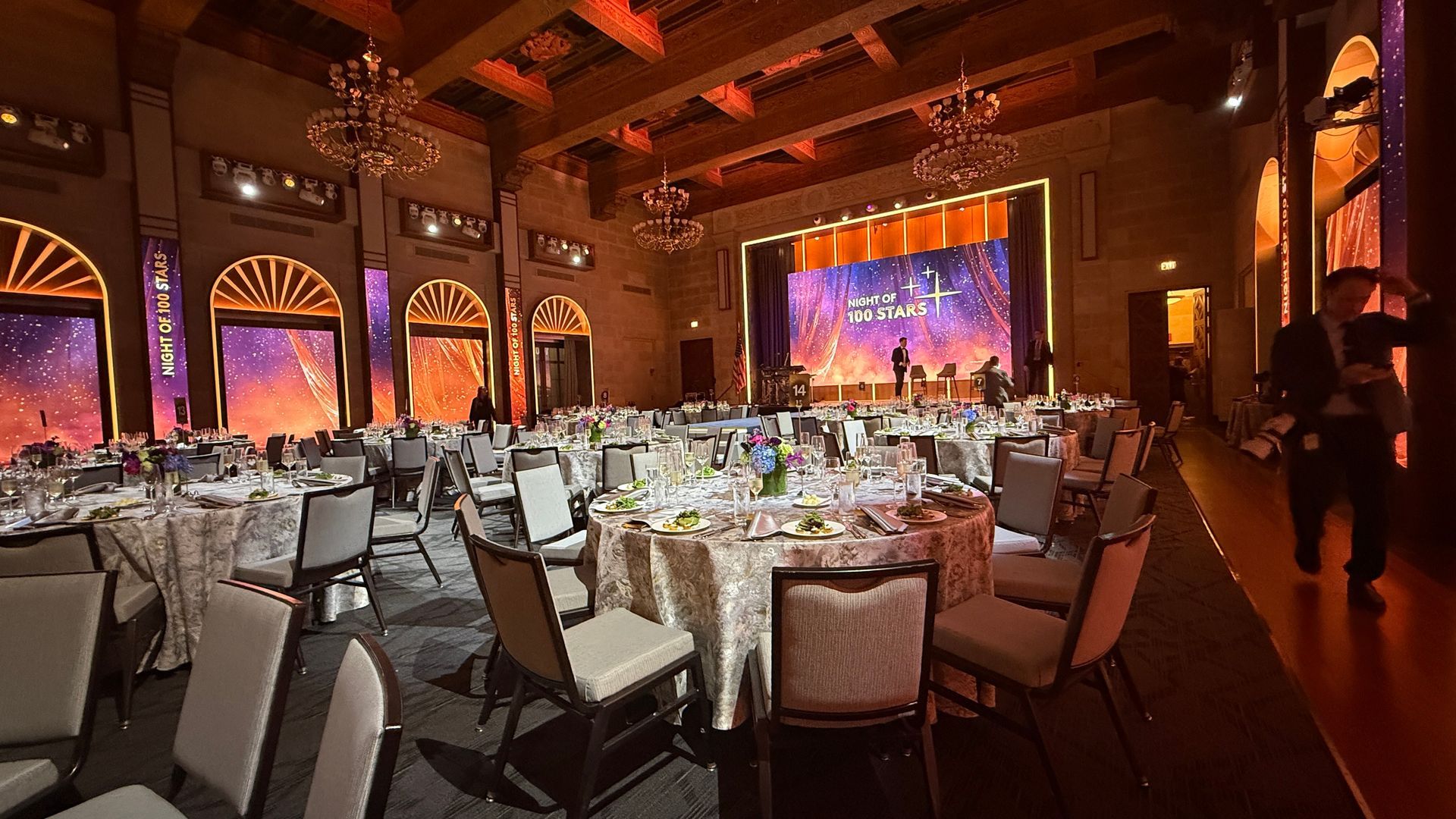 AV Camera Operator Chamber of Commerce Washington, DC