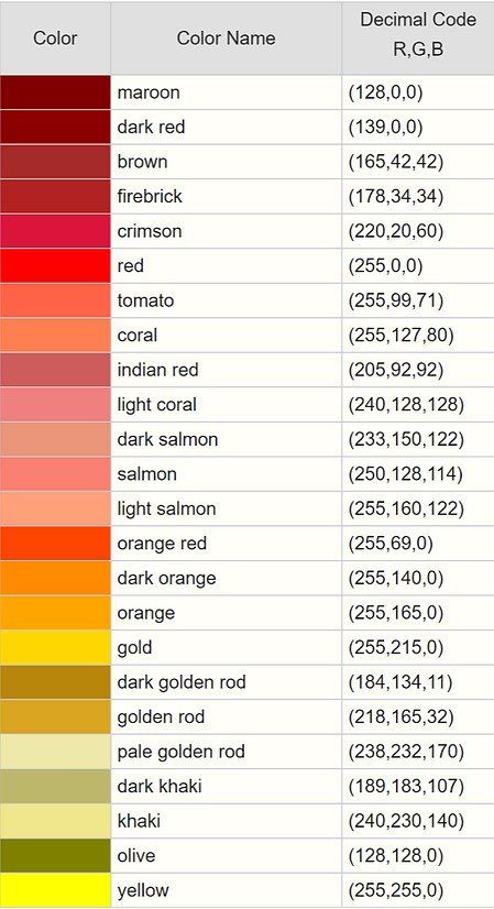 red+to+yellow+rgb+codes