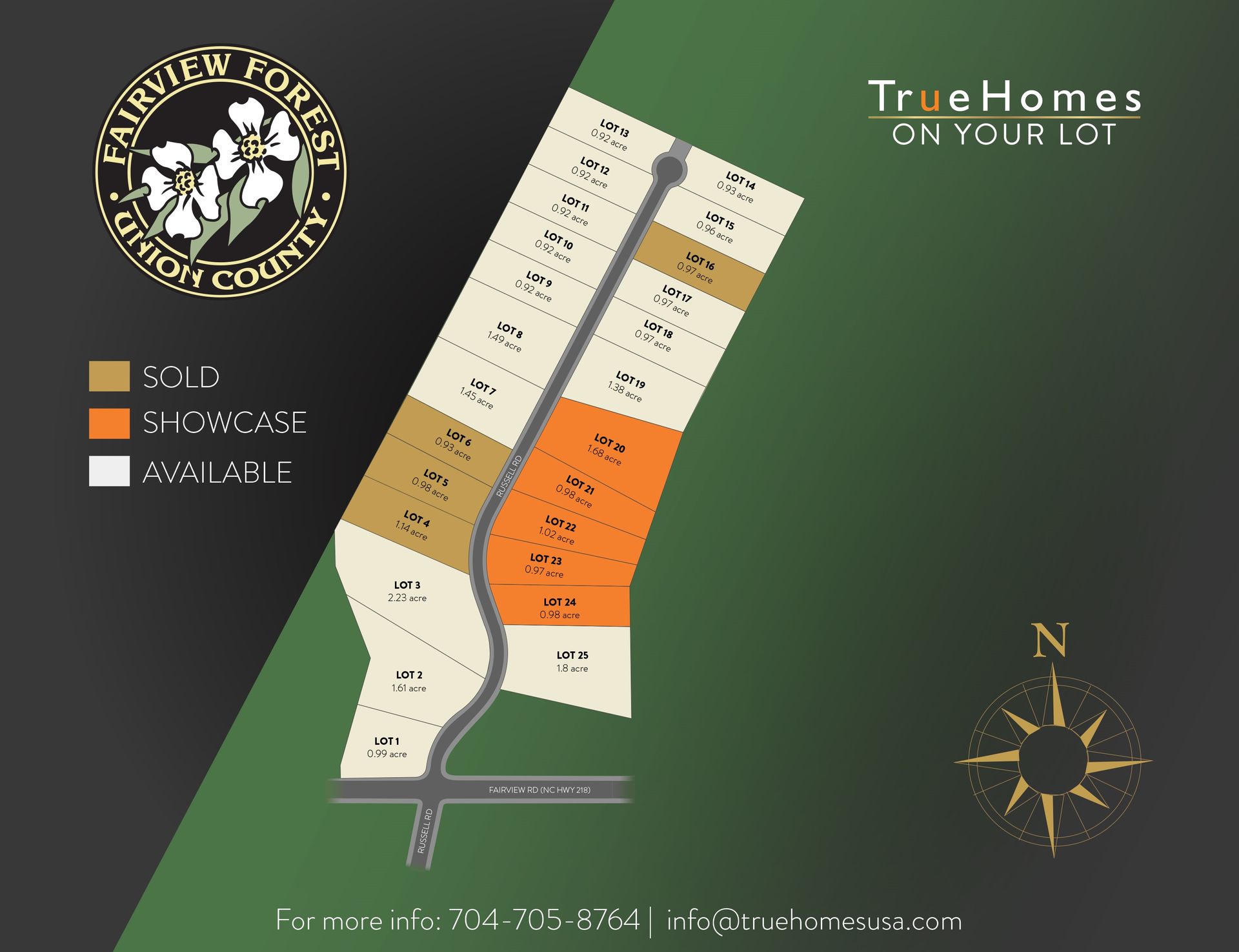 A map of a lot that says true homes on your lot