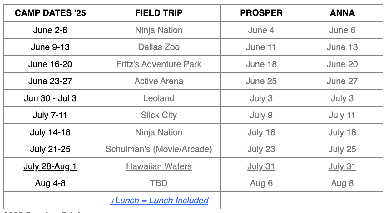 A table showing camp dates and field trip dates