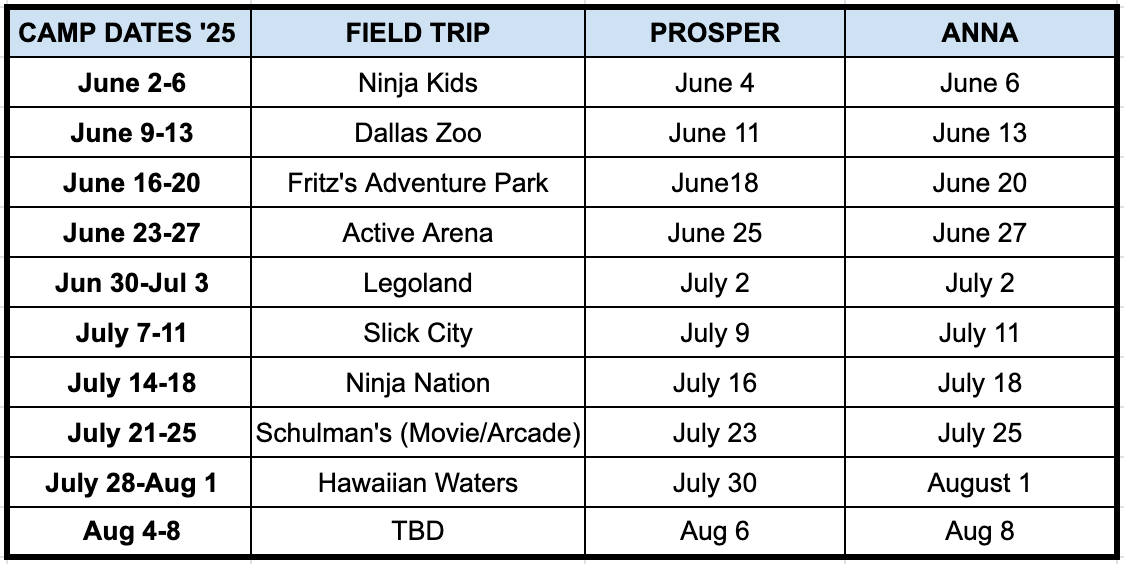 A table showing camp dates and field trip dates