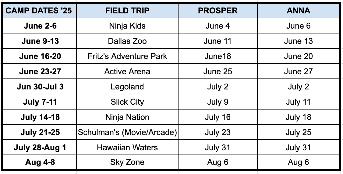 A table showing camp dates and field trip dates