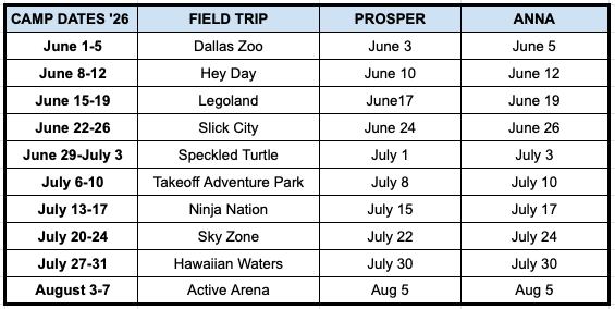 A table showing camp dates and field trip dates