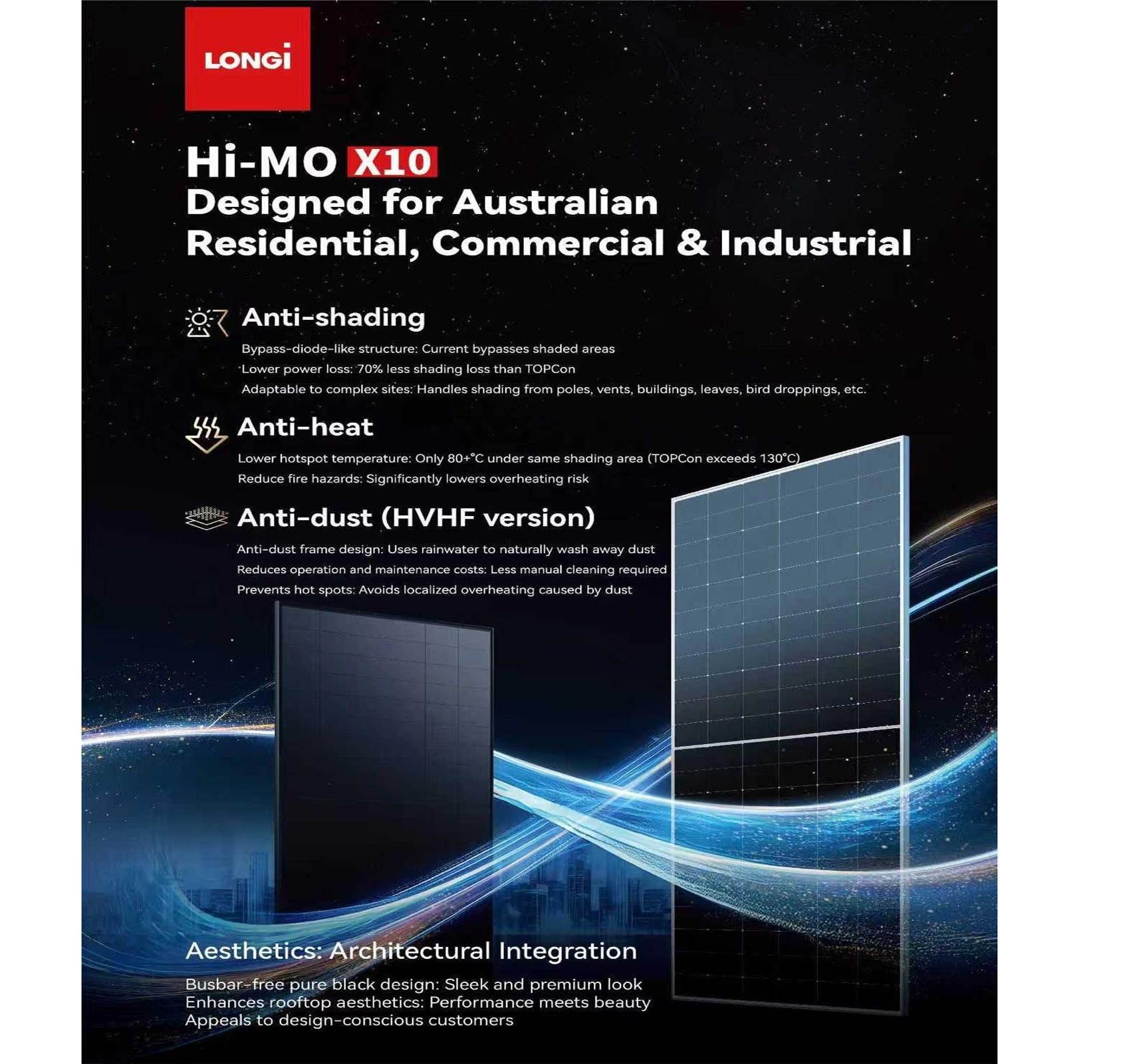 Solar panel advertisement: Hi-MO X10 designed for Australian residential, commercial & industrial use. Features anti-shading, anti-heat, and anti-dust.