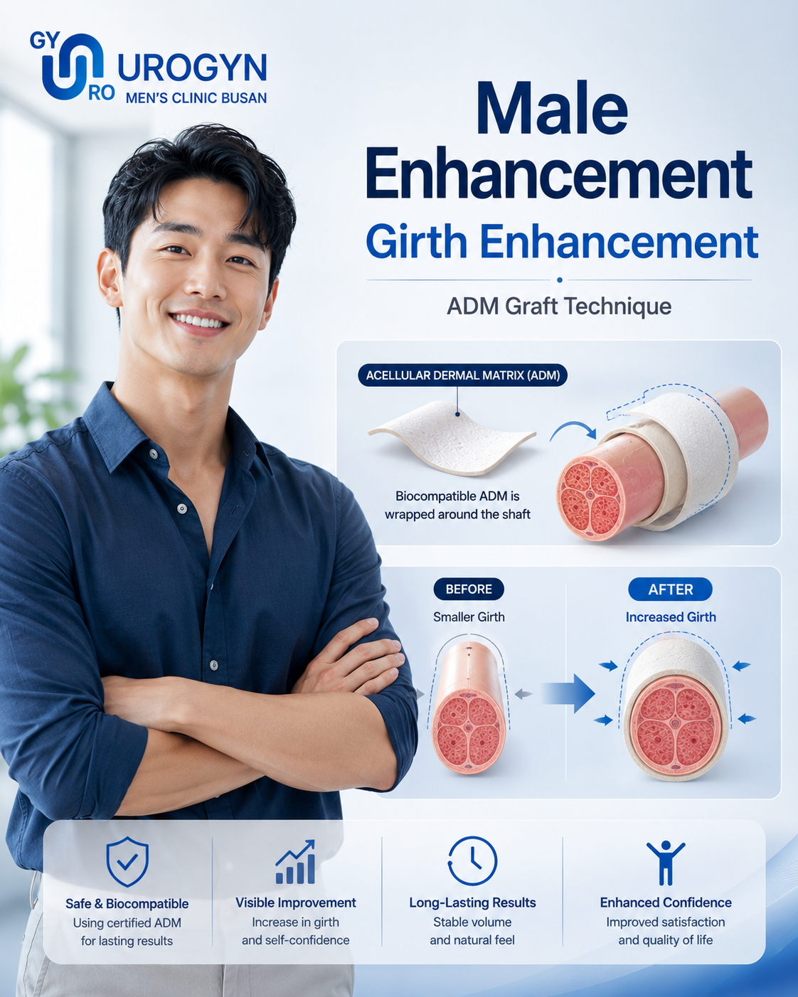 Urogyn Men's Clinic Busan — Prostatitis Treatment