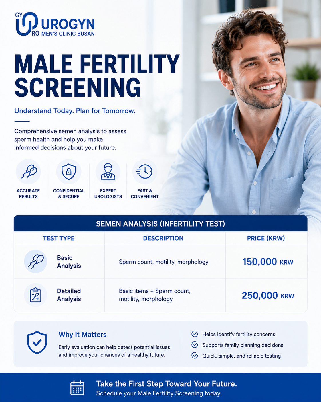 Urogyn Men's Clinic Busan — Prostatitis Treatment