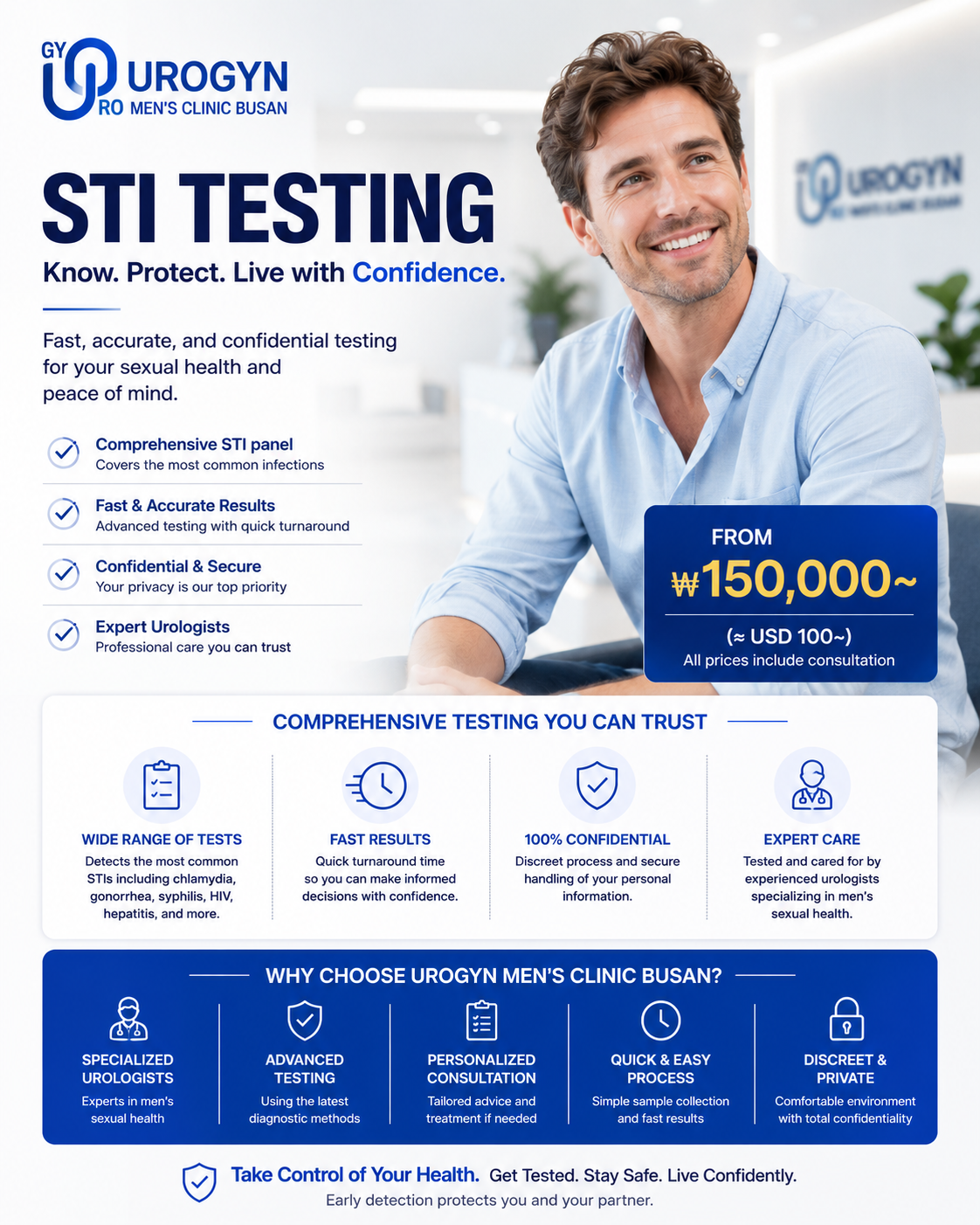 Urogyn Men's Clinic Busan — Prostatitis Treatment