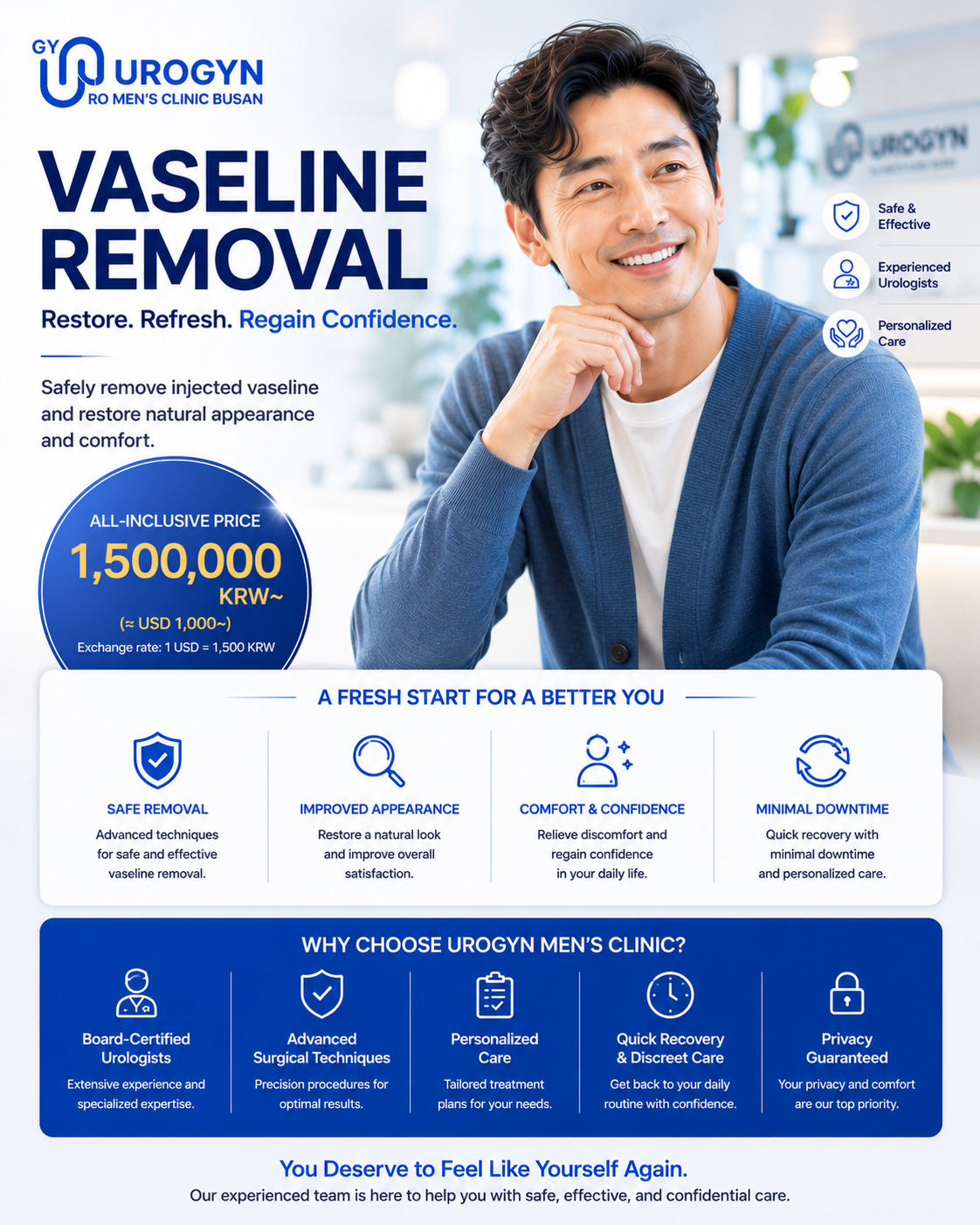 Urogyn Men's Clinic Busan — Prostatitis Treatment