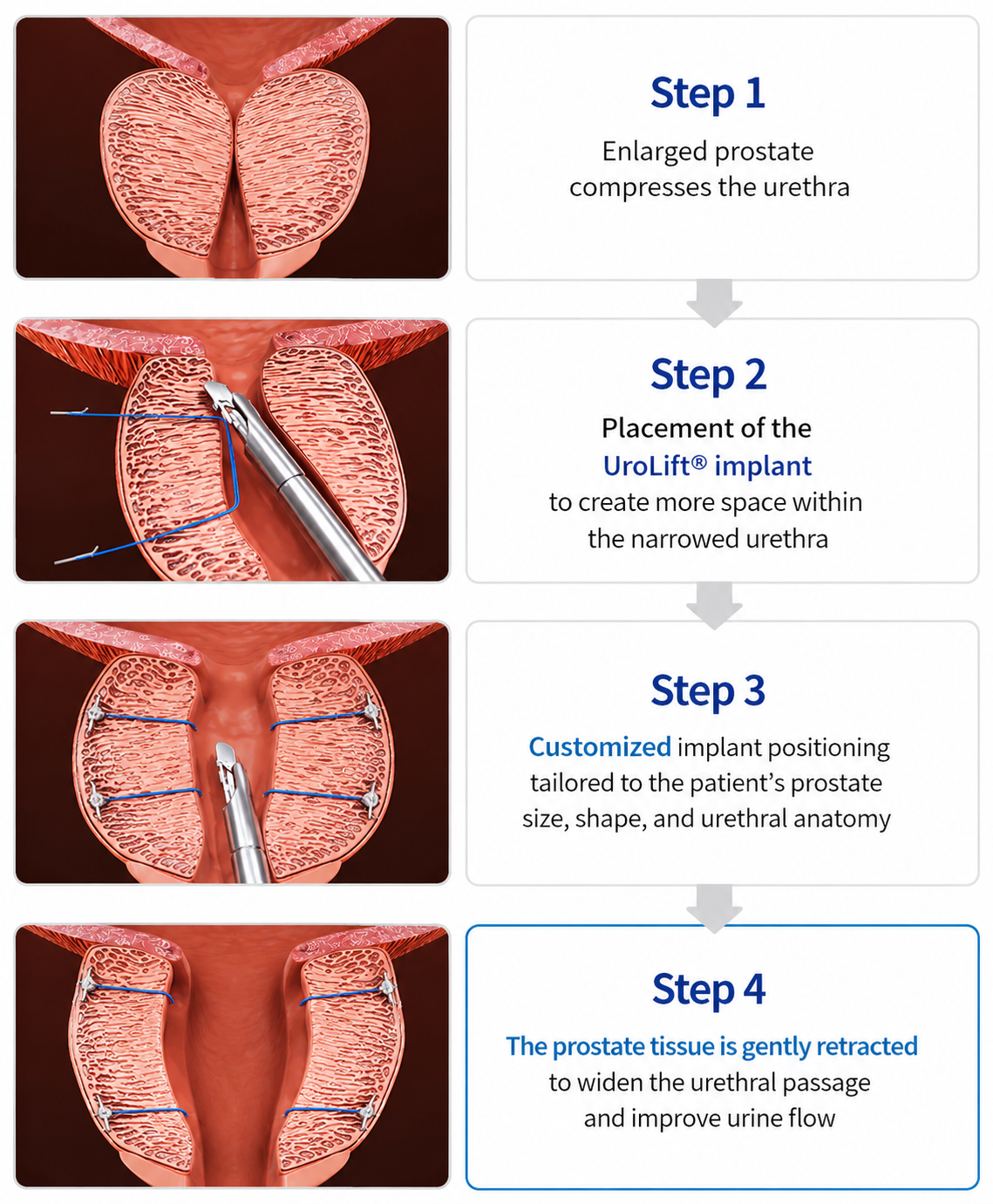 Urogyn Men's Clinic Busan — consultation room