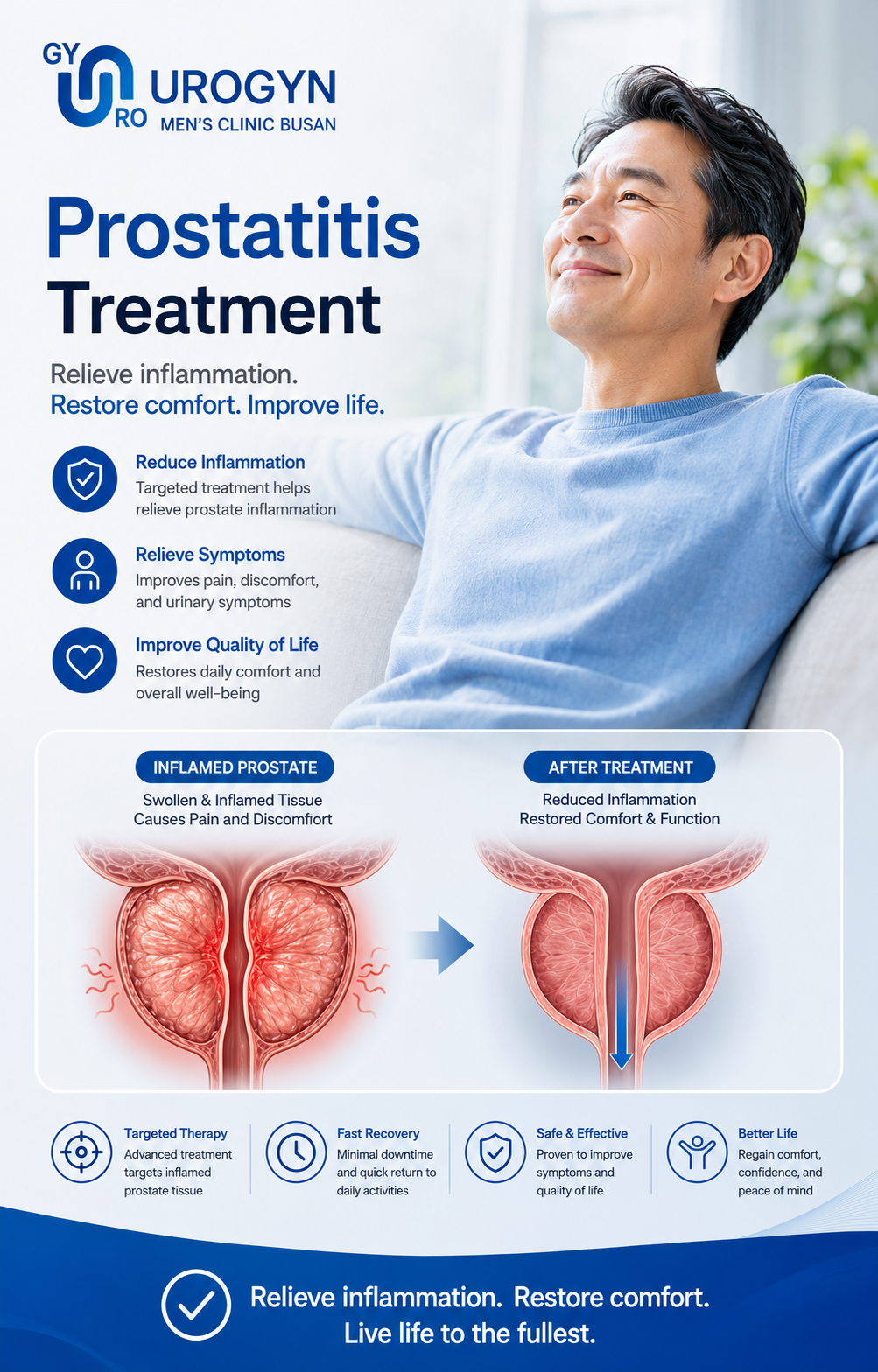 Urogyn Men's Clinic Busan — Prostatitis Treatment