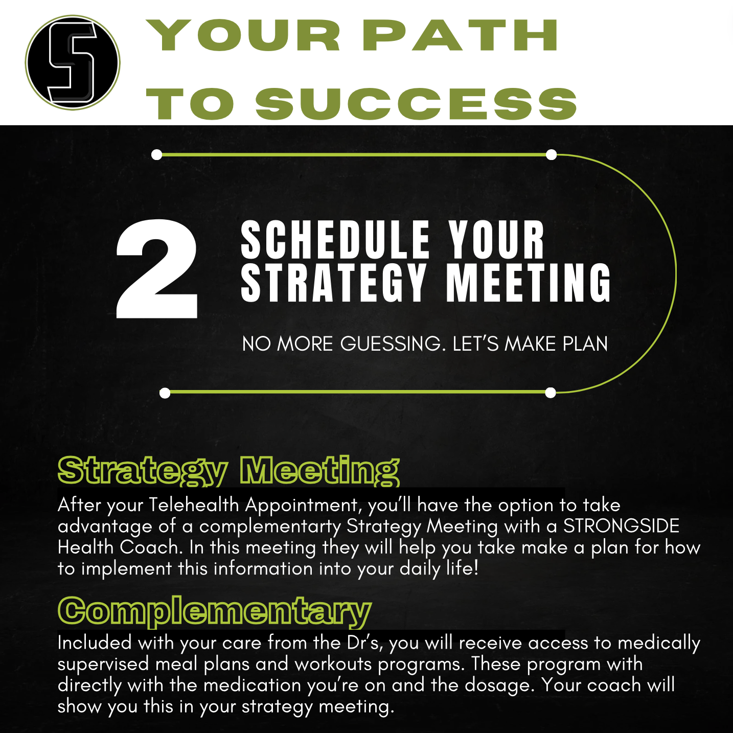 A poster that says your path to success on it