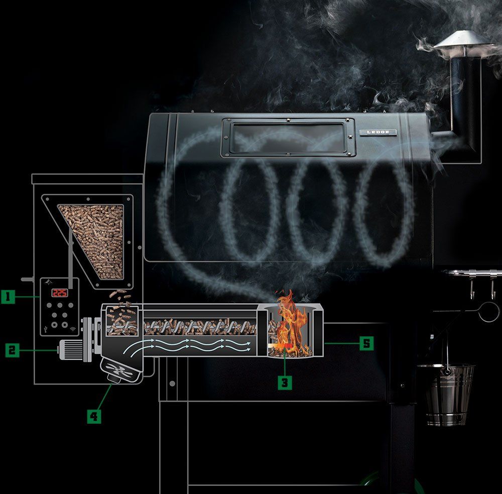 A drawing of a machine with the number 0000 written on it