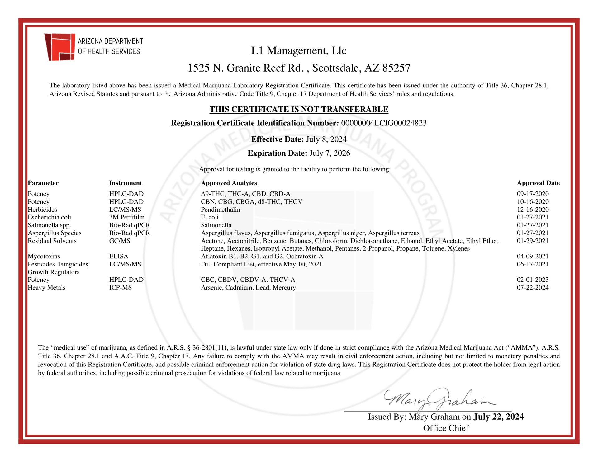 Level One Labs Certificate from ADHS
