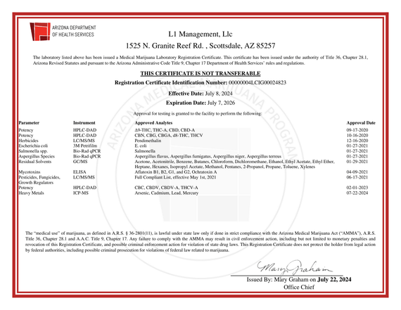 Level One Labs Certificate from ADHS