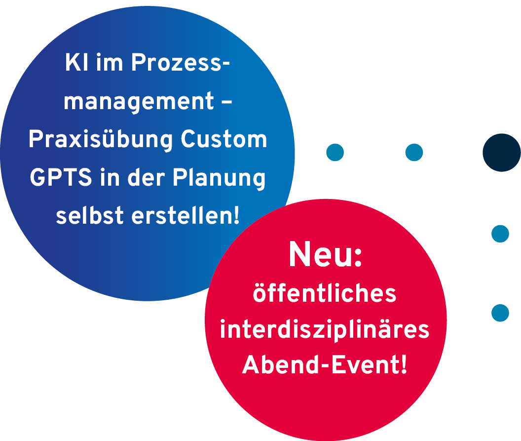 KI im Prozessmanagement - Praxisübung Custom GPTS in der Planung selbst erstellen! + Neu: öffentliches interdisziplinäres Abend-Event!