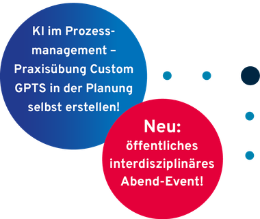KI im Prozessmanagement - Praxisübung Custom GPTS in der Planung selbst erstellen! + Neu: öffentliches interdisziplinäres Abend-Event!