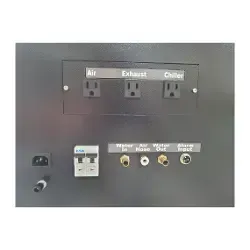 North American Plugs