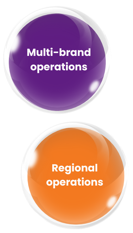 A purple and orange circle that says marketing leasing and compliance support