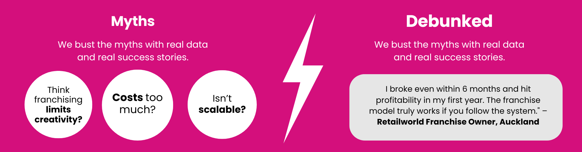 A myth and a debunked myth are shown on a pink background.