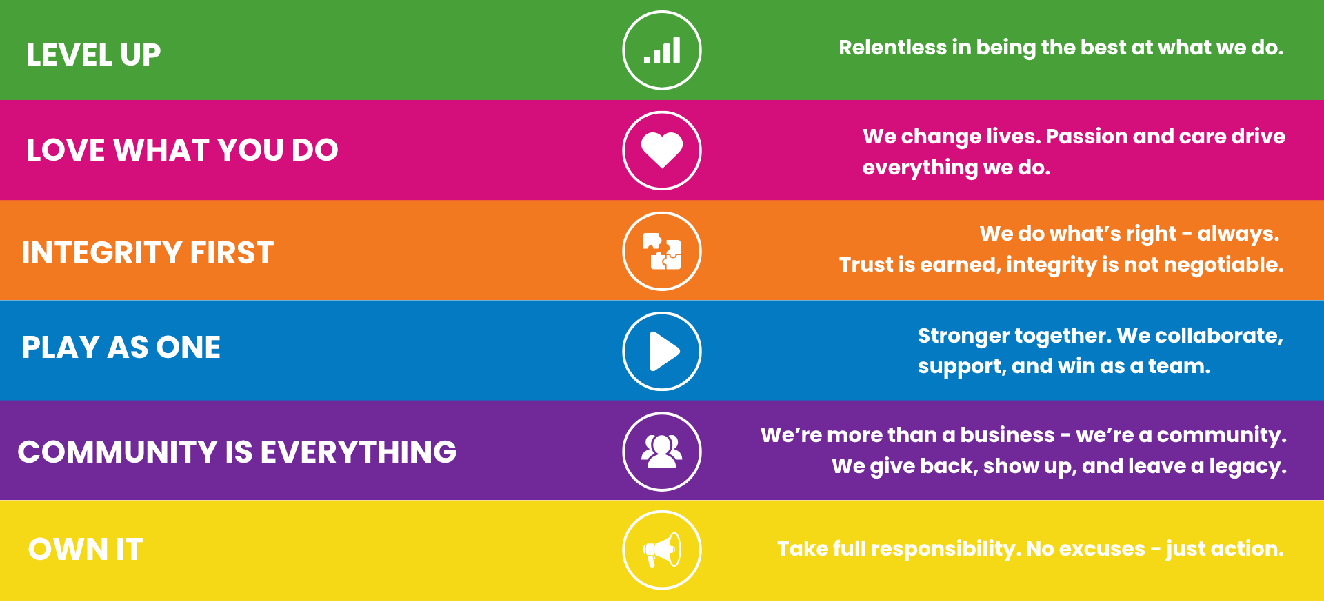 A rainbow colored banner with the words level up , love what you do , integrity first , play as one , and community is everything