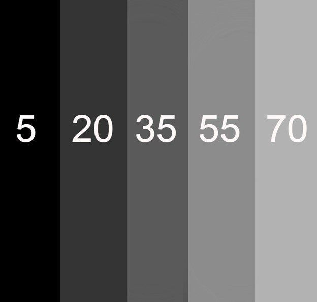 A black and white striped background with the numbers 5 20 35 55 70