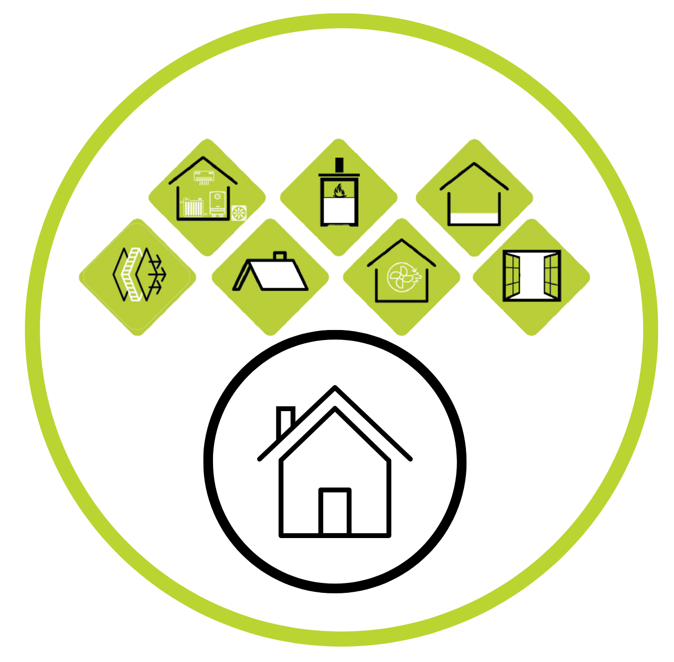 Icone services Renov Global