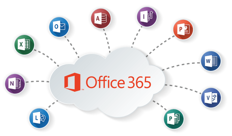 Office 365 For Business