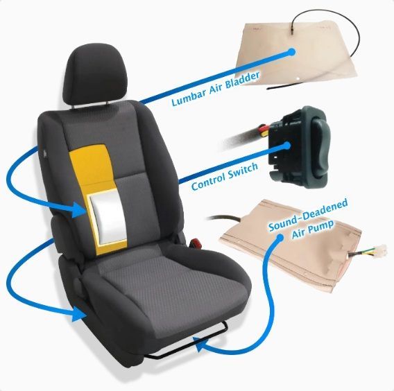 Heated Seats Lumbar Support Johnstown MDX Detailing