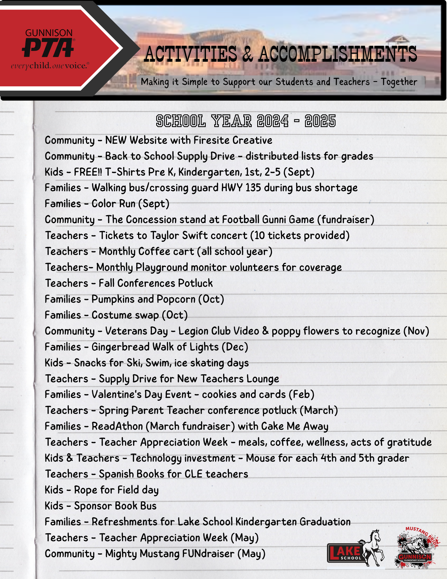 A piece of paper with a list of activities and accomplishments on it.