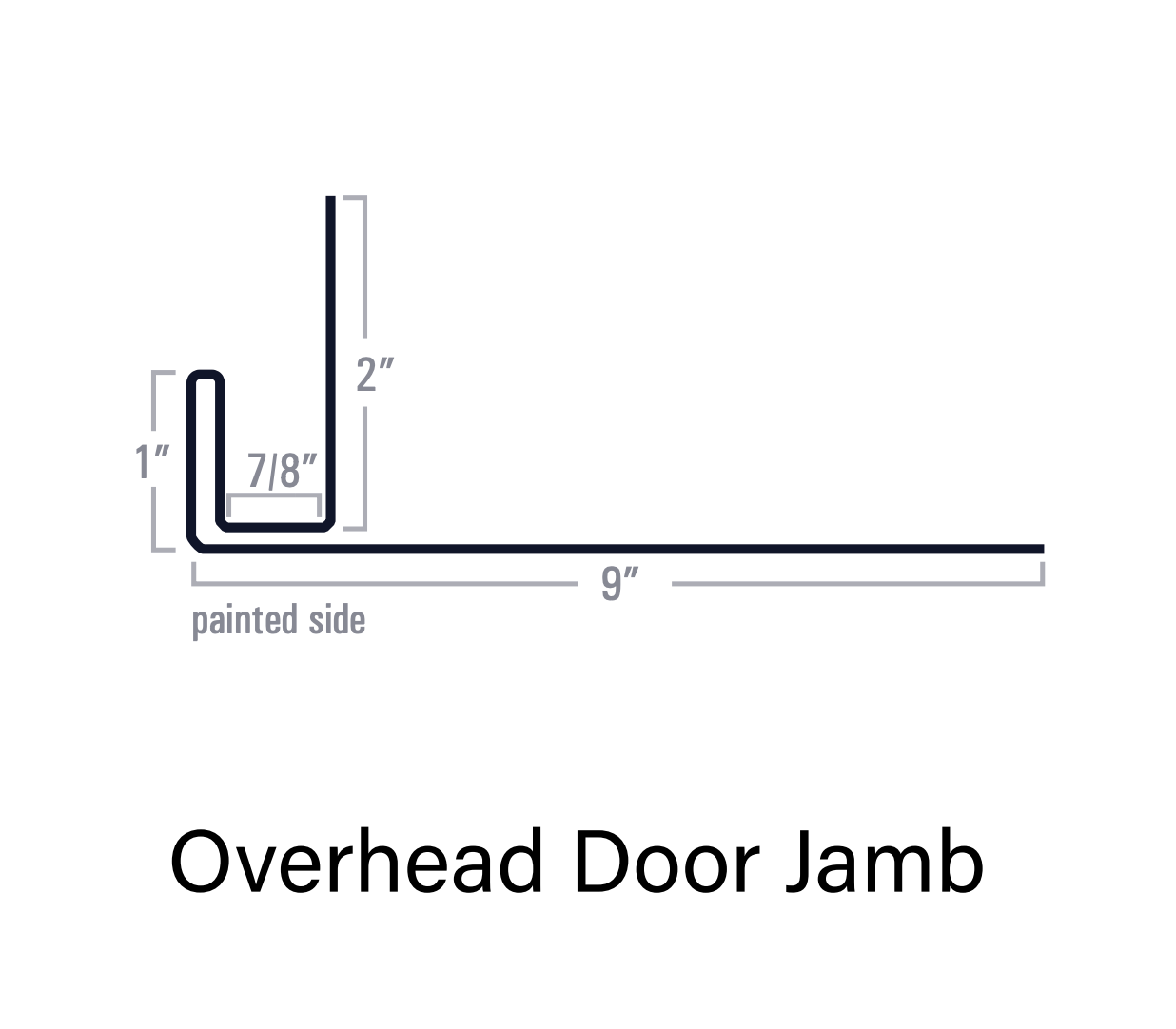 Diagram of an overhead door jamb with labeled dimensions: 1