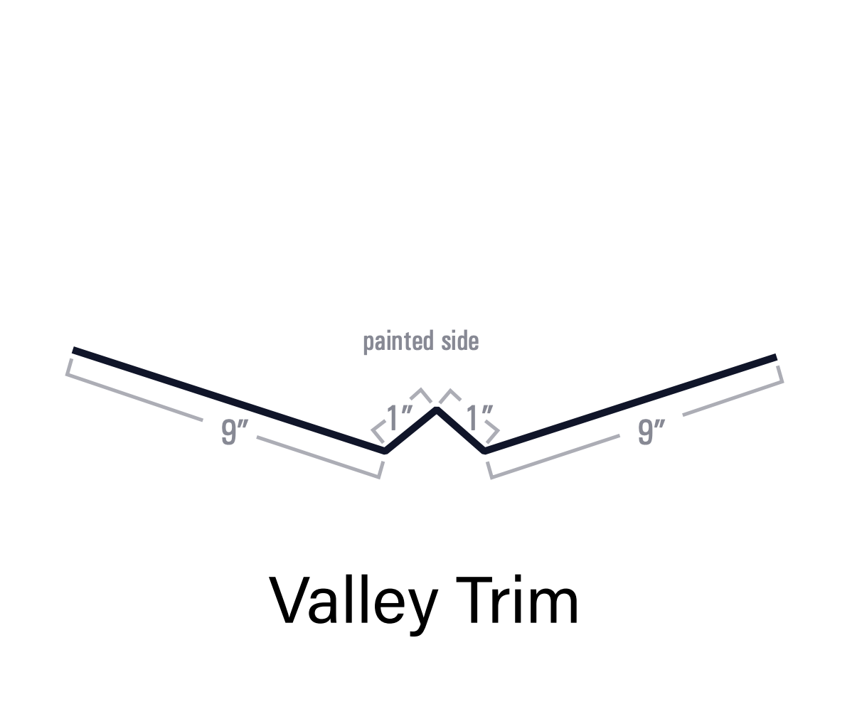 Diagram of a black metal valley trim piece, with dimensions labeled,