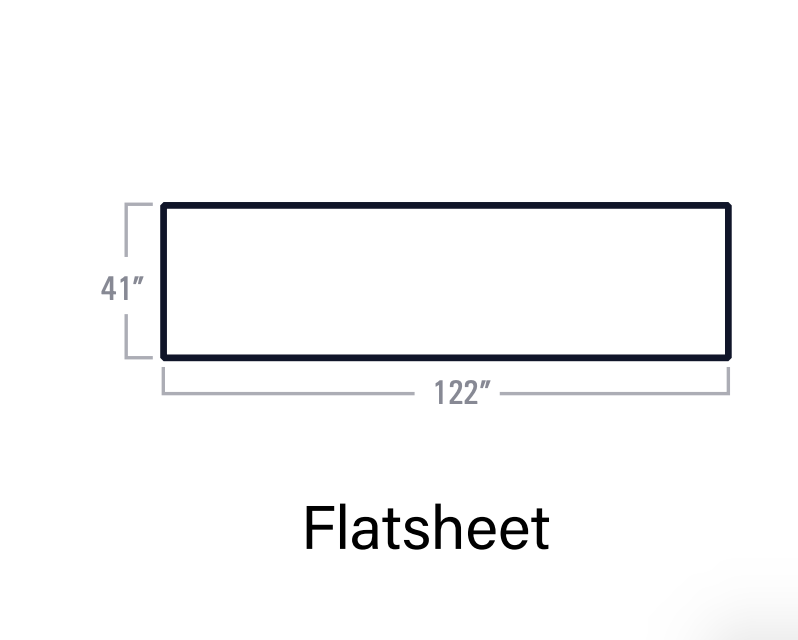 Diagram of a flatsheet, a rectangular sheet with 41