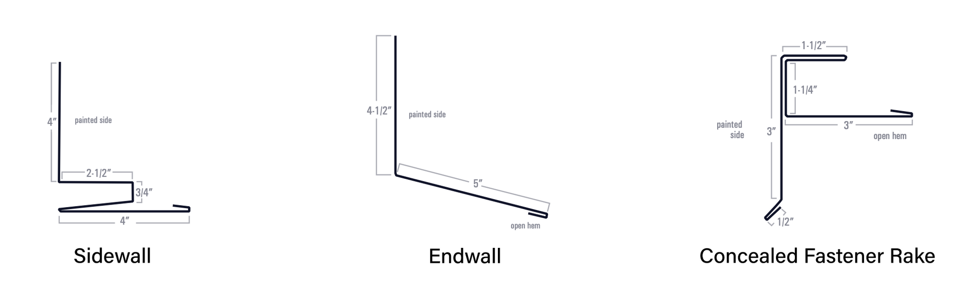 Diagrams of three different metal profiles: a sidewall, a browall, and a concealed fastener rafter.