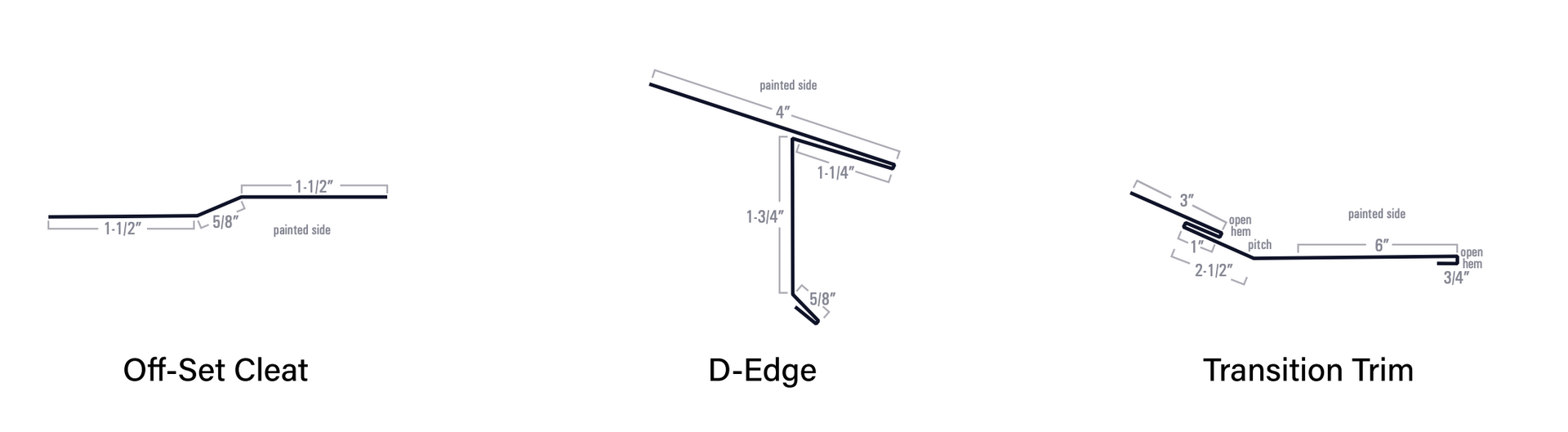 Diagrams of three metal edge profiles: Off-Set Cleat, D-Edge, and Transition Trim, with labeled dimensions.