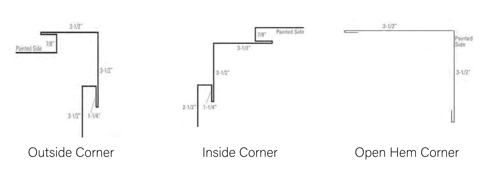 Diagrams of Outside, Inside, and Open Hem Corners with dimensions in inches labeled.