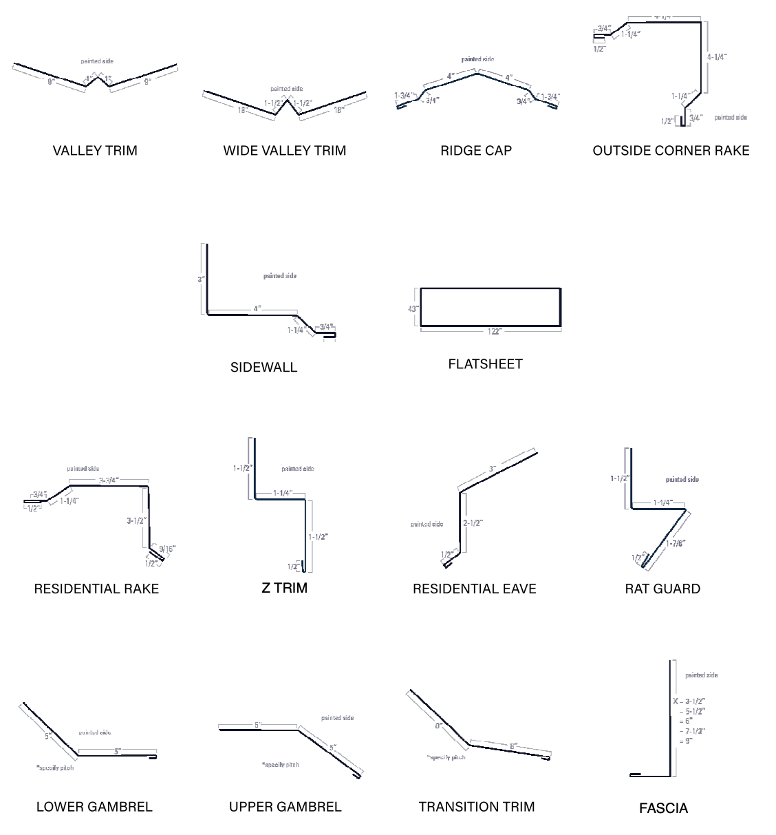 Diagram of various roof trim profiles, including valley, ridge, drip edge, and fascia.