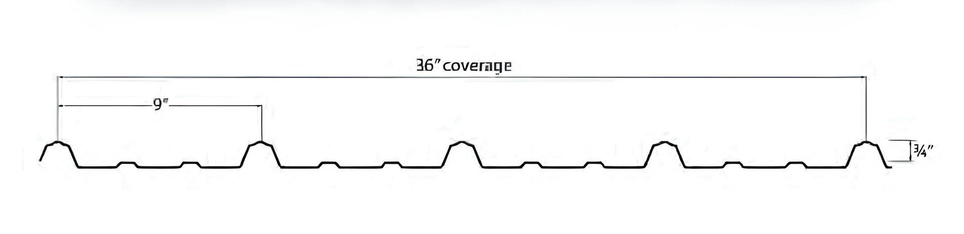 Cross-section of a corrugated metal sheet, labeled with dimensions.