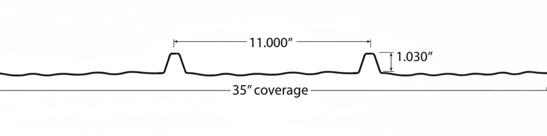 Cross-section diagram of corrugated metal roofing with measurements.