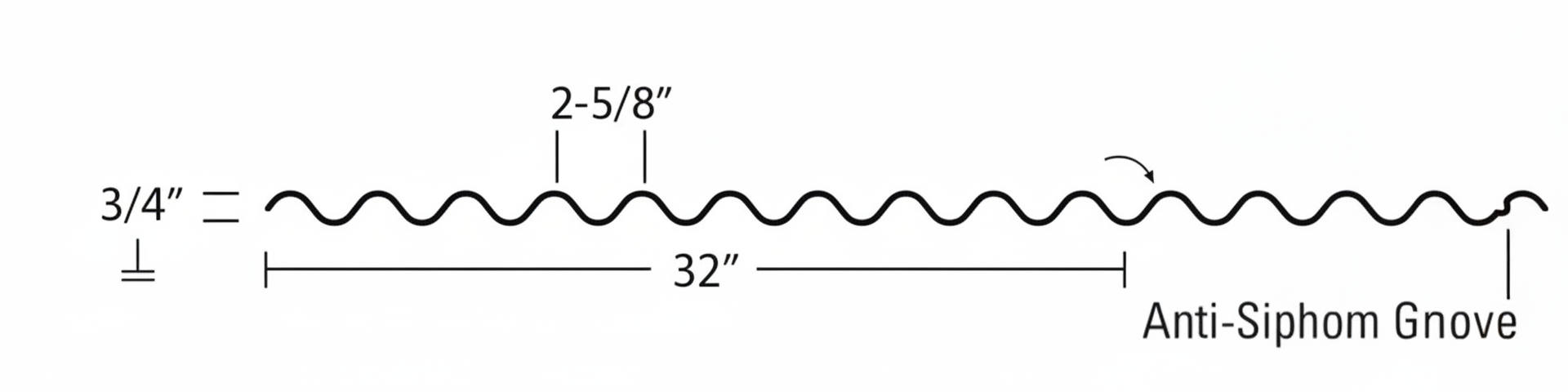 Diagram of a corrugated sheet showing measurements of 3/4