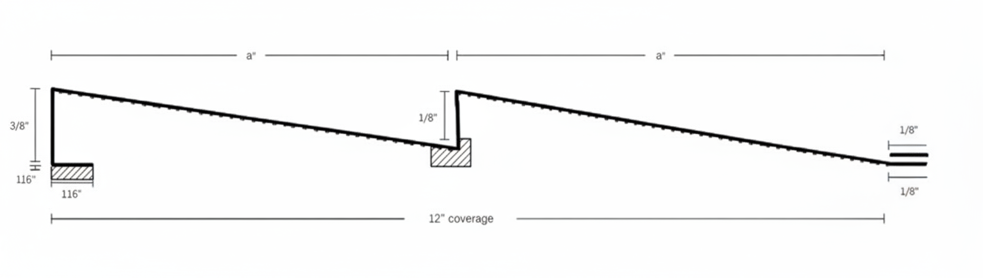Diagram of a sloped structure with dimensions. A cross-section view showing height, length, and step.