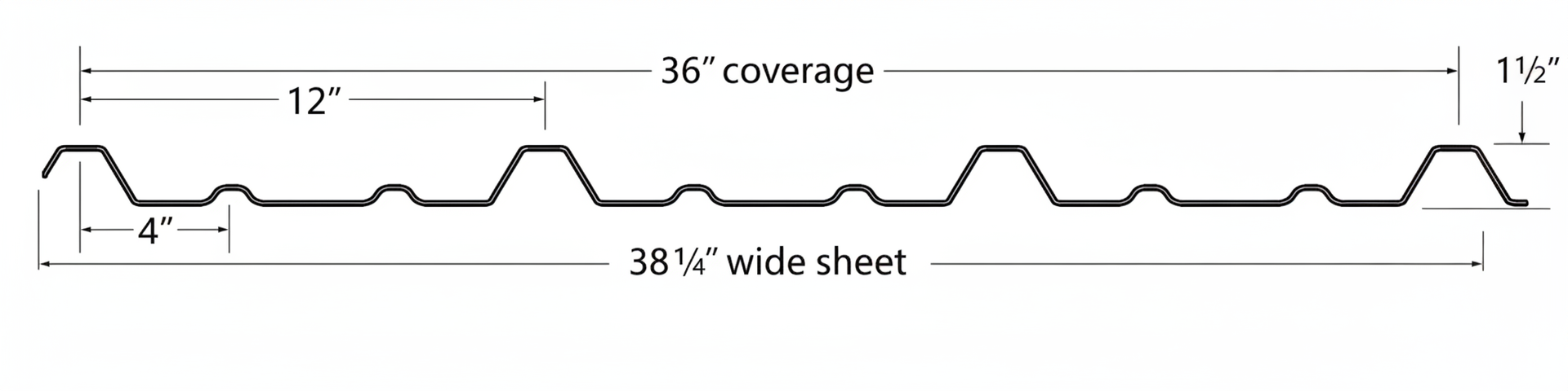 Cross-section diagram of corrugated metal roofing with dimensions labeled.