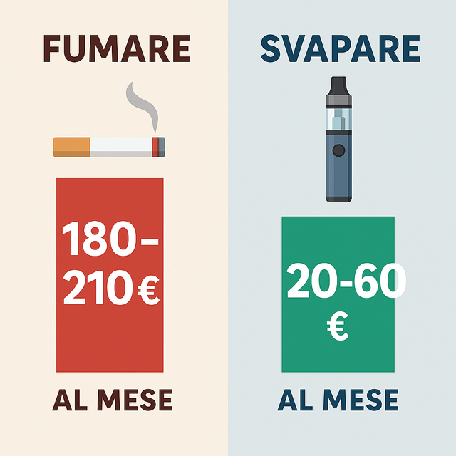 vaporesso gen s vs gen x La verità sulle sigarette elettroniche