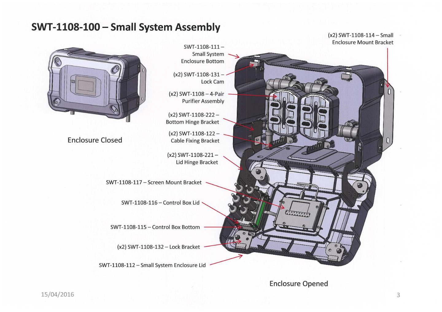 Small System Assembly