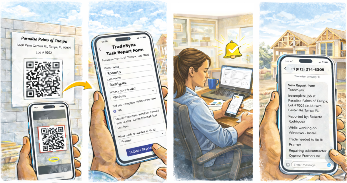 Diagram of the How it works process - scan, report, auto-notify, resolve