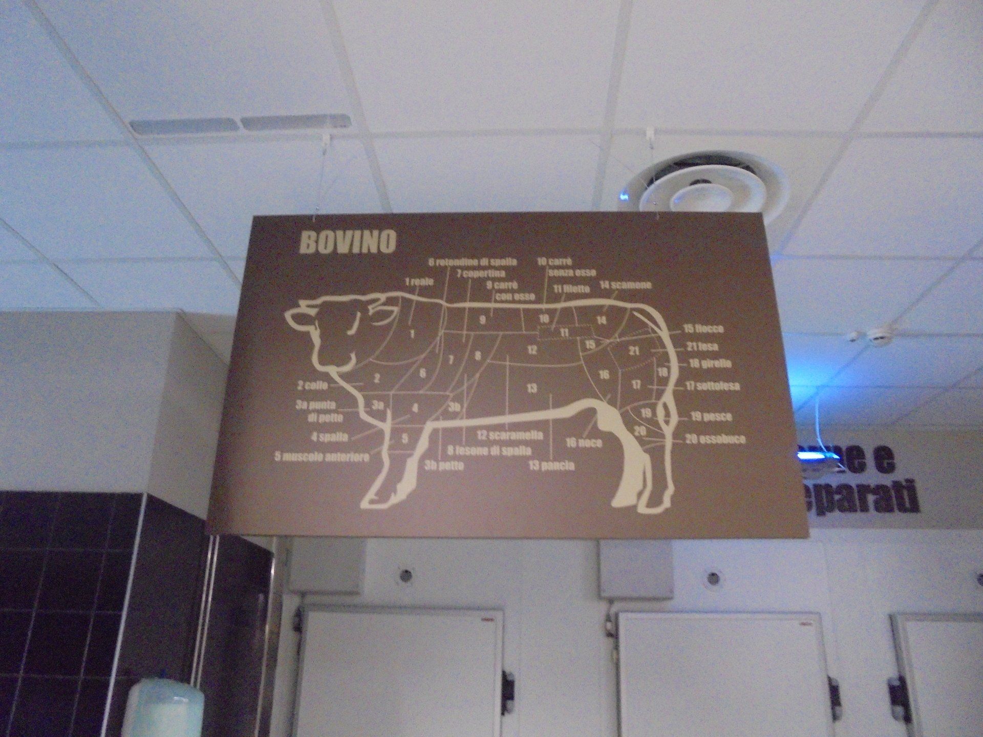 Cartello marrone con il disegno di una mucca e dei suoi tagli di carne; sul testo c'è scritto 