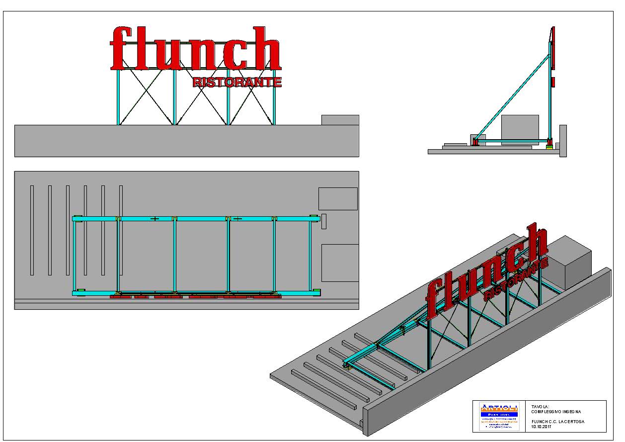 Diagramma di un cartello