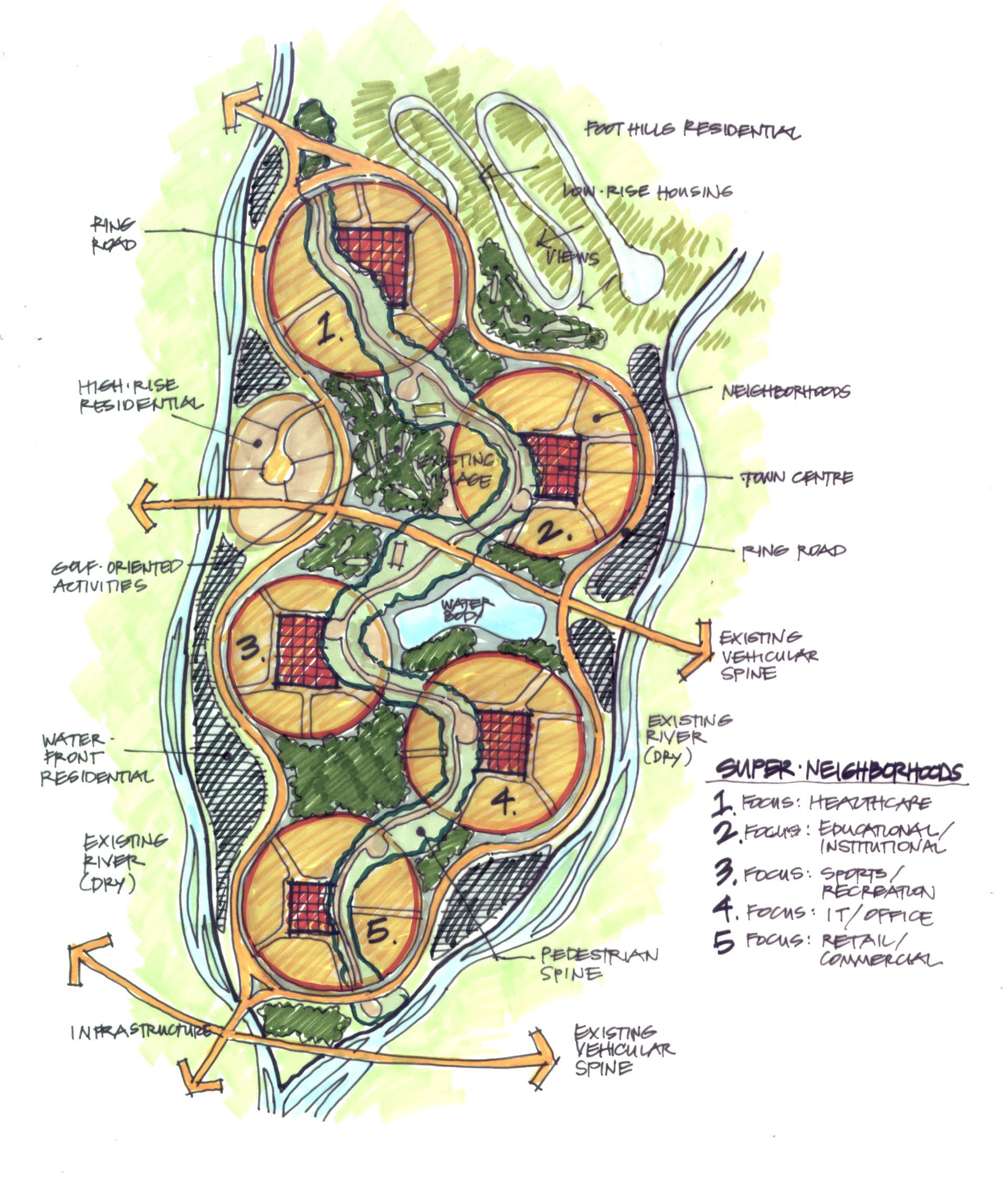 A drawing of a park with a lot of buildings and trees.