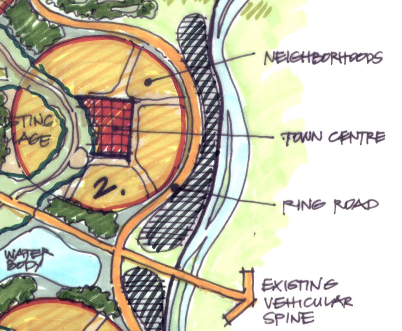 A drawing of a town centre with neighbourhoods and existing vehicular spine