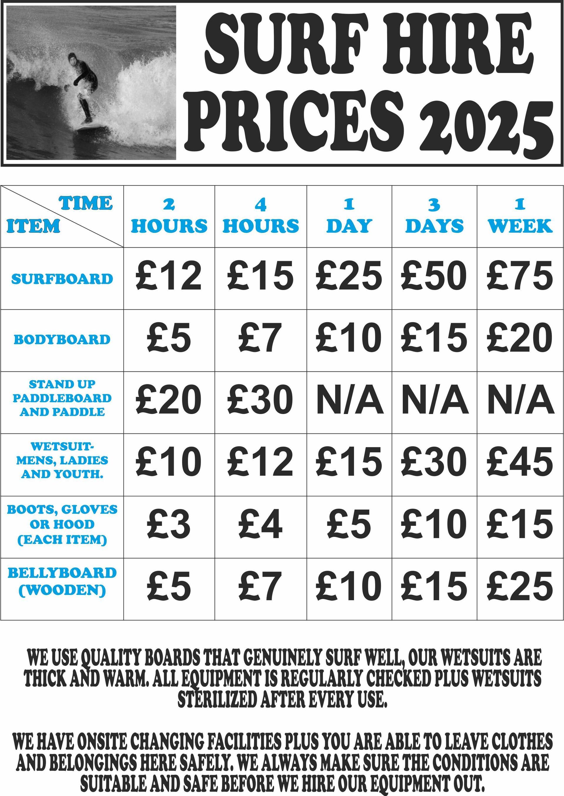 Surfing hire charges from kitemare-surf and kite shop in westward ho! village