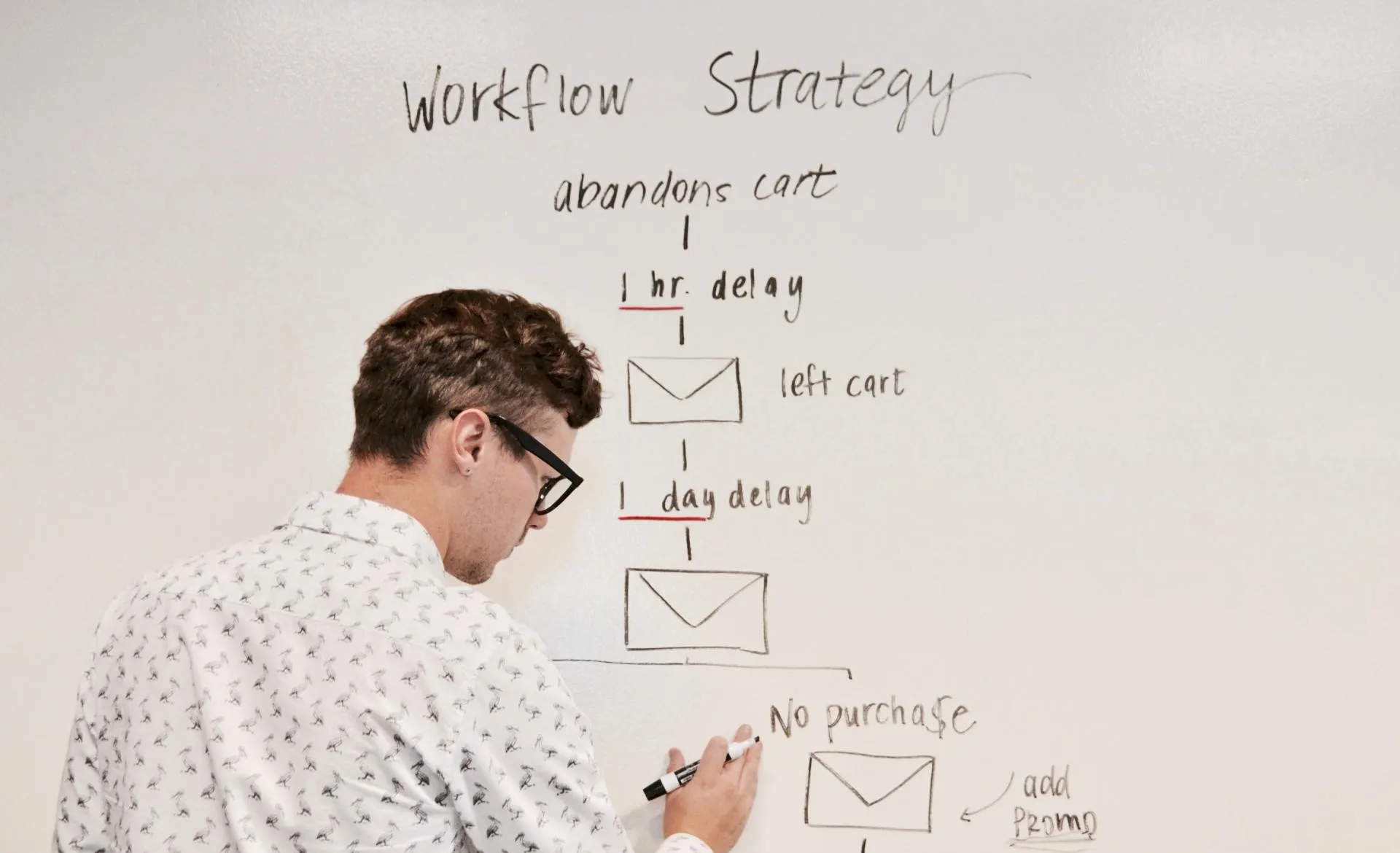 A man is writing on a whiteboard with a marker.